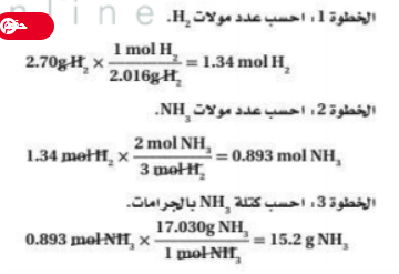 احسب كتلة الامونيا الناتجة عن تفاعل 2.70 غرام من الهيدروجين مع كمية وافرة من النيتروجين حسب المعادلة   3H2+N2----2NH3